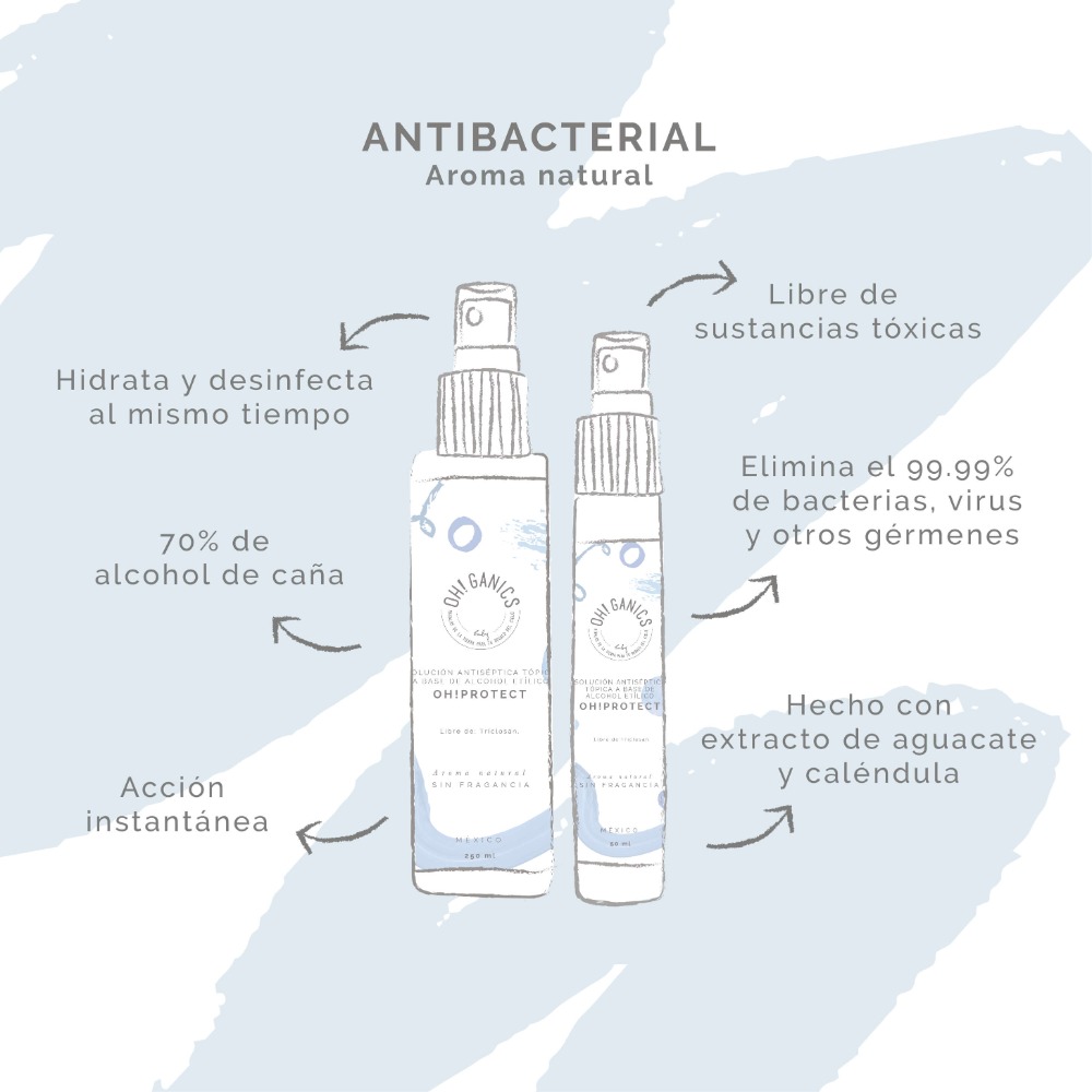 Antibacterial En Spray Sin Fragancia 50 ml - Imagen 4