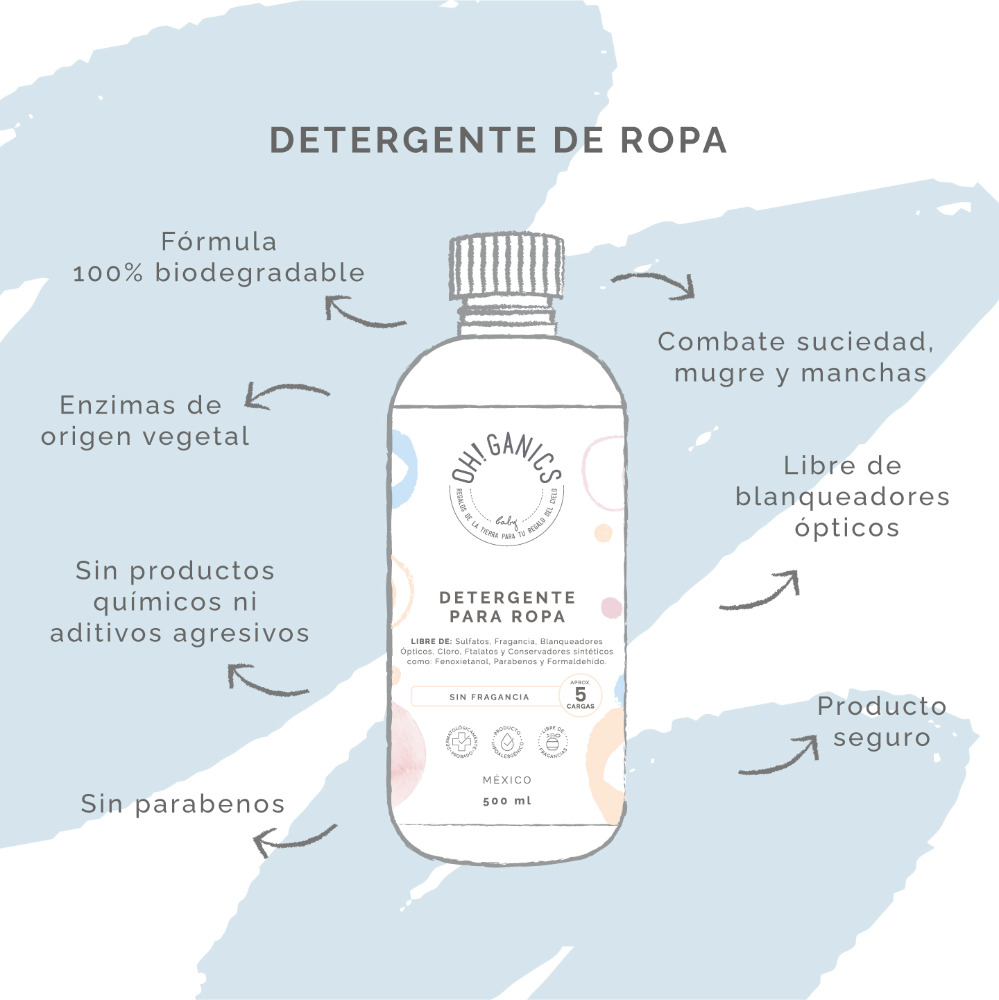 Detergente Natural Sin Fragancia 500 ml - Imagen 4